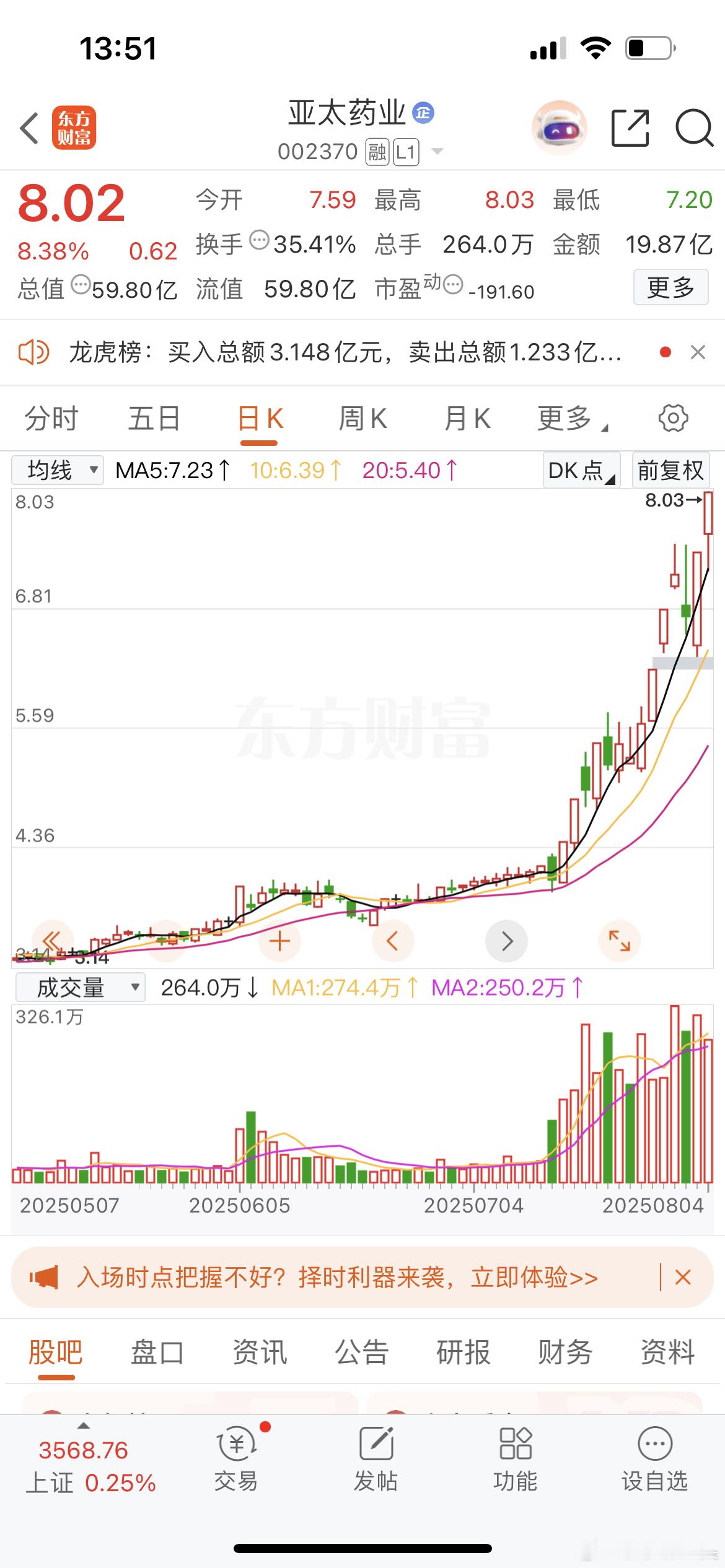 你是真的龙头​​​