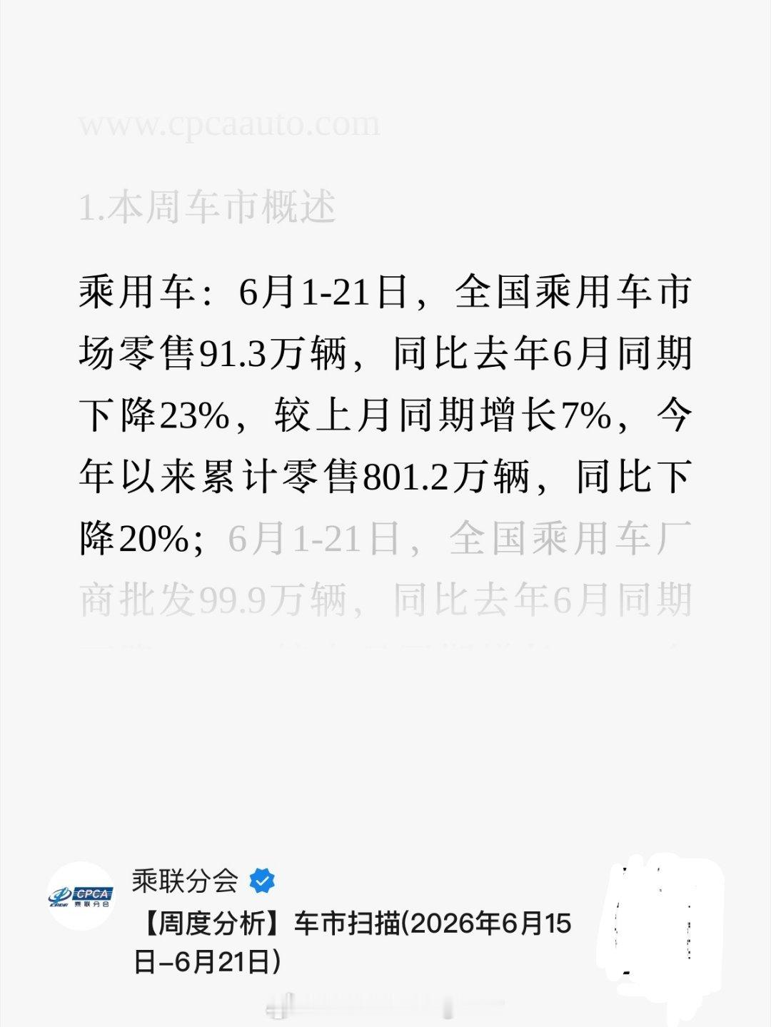 今年汽车行业可真惨啊，而且看不到回升的趋势。今年以来，乘用车累计零售801.2万