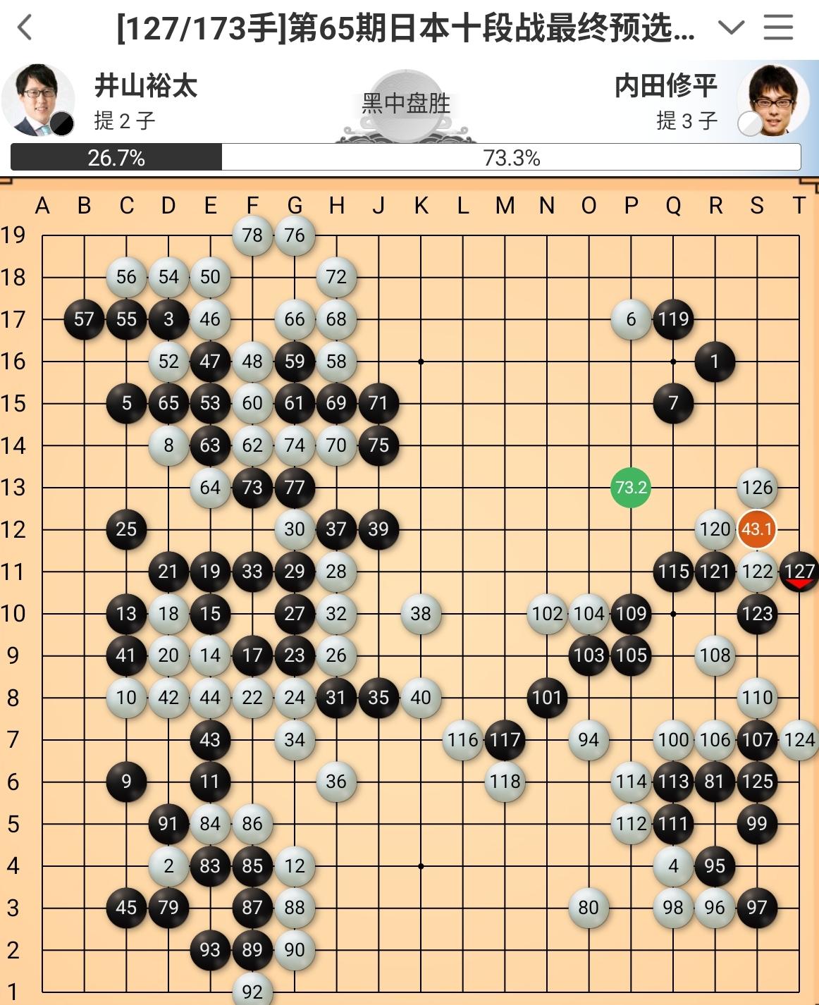 宝刀不老~井山裕太再度冲击十段头衔37岁的井山裕太九段称霸日本围棋十多年，