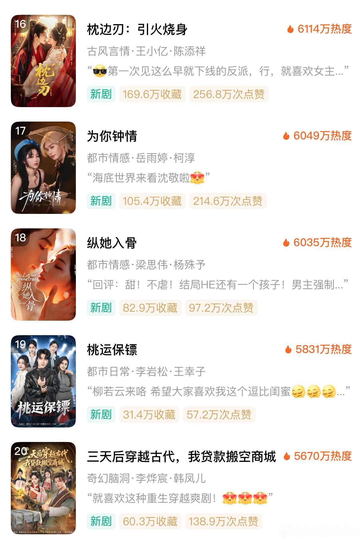 最近的短剧前二十看了哪部？