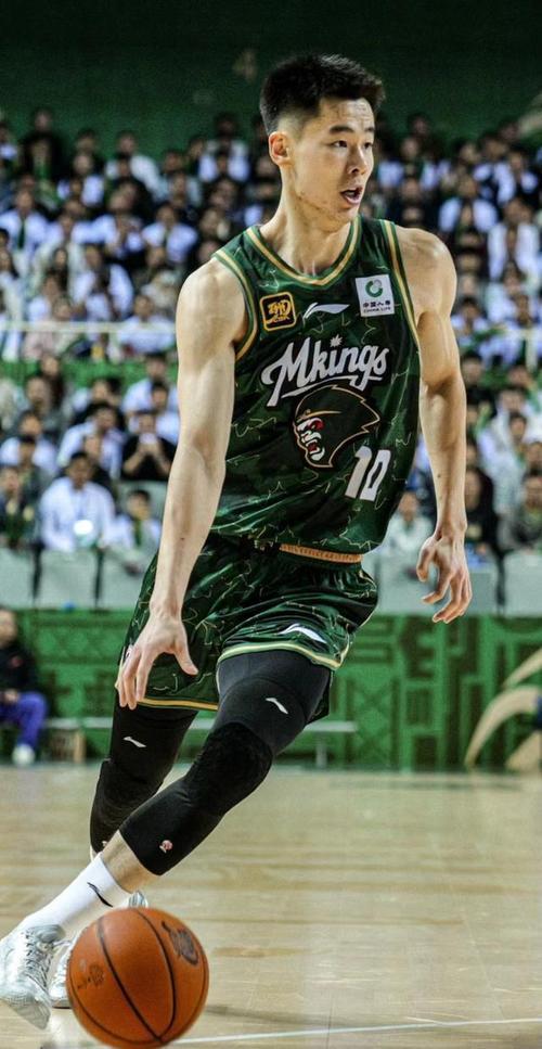 CBA转会大幕已拉开，有人欢喜有人愁！CBA转会大幕已拉开，就吸引了20支球