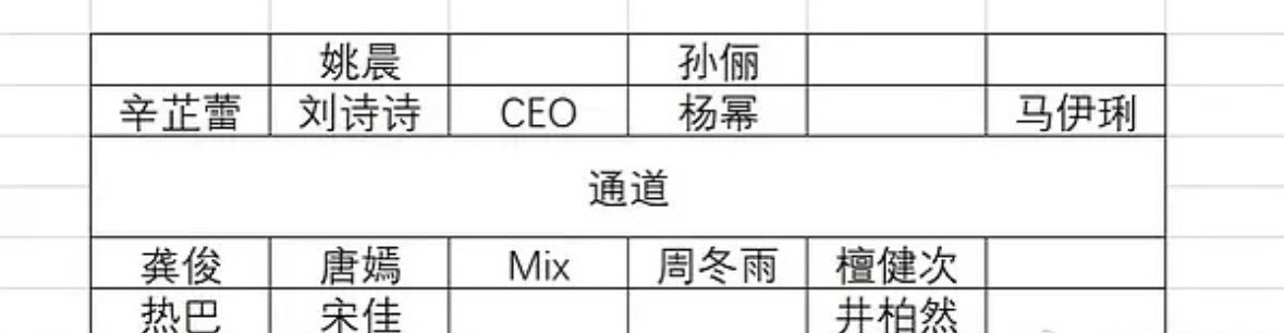 W盛典内场座位图来了​​​