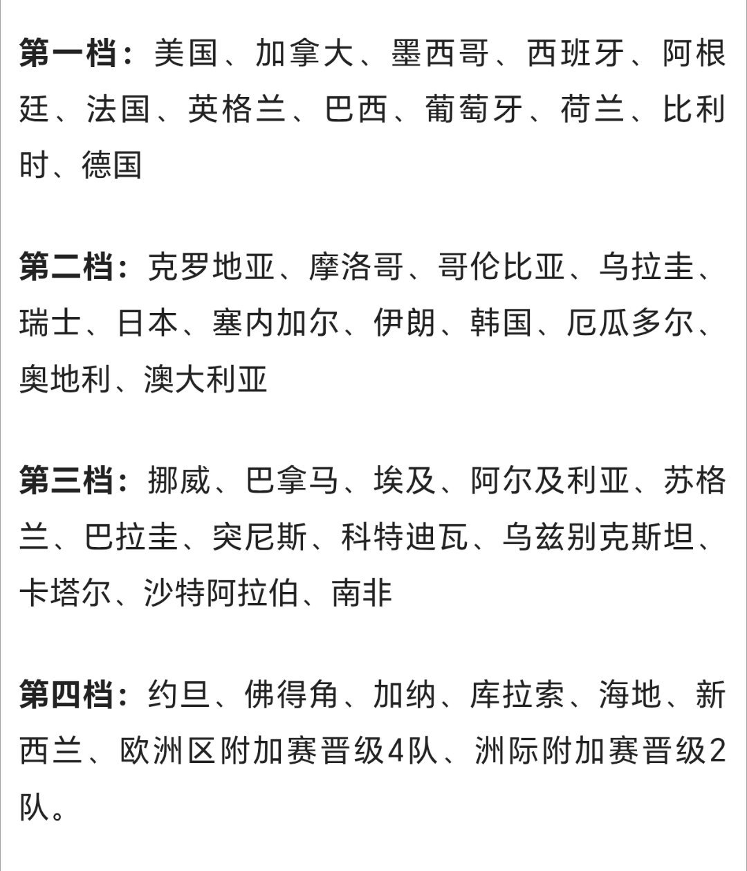 2026世界杯明天凌晨1点，世界杯小组赛抽签，大家挑一个死亡之组如何？挑对的有
