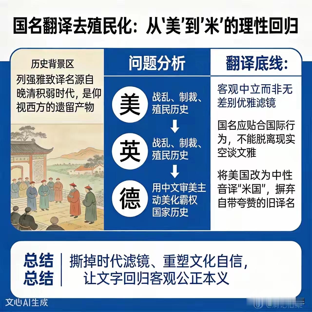 既不美也不英更无德！建议更改这些慕洋犬角度译名！