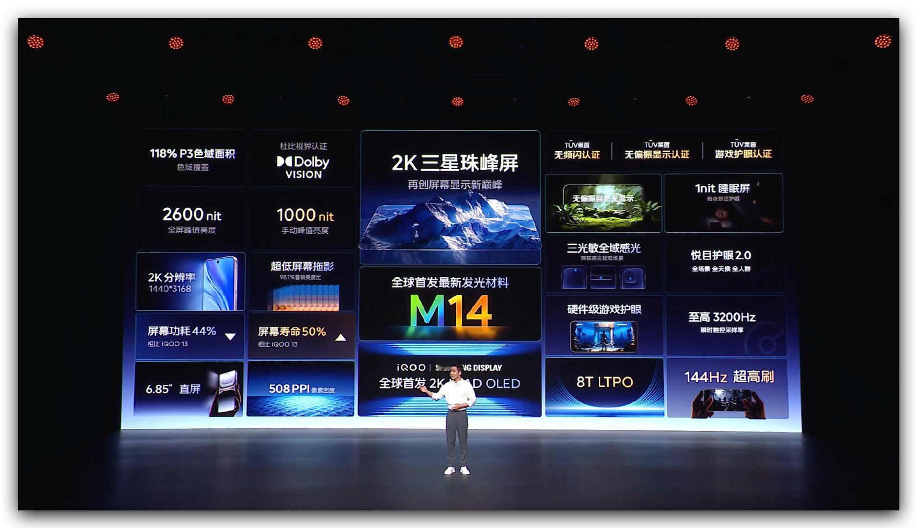 iQOO15屏幕部分汇总，堆料也是非常足了，素质真的很高！iQOO15​