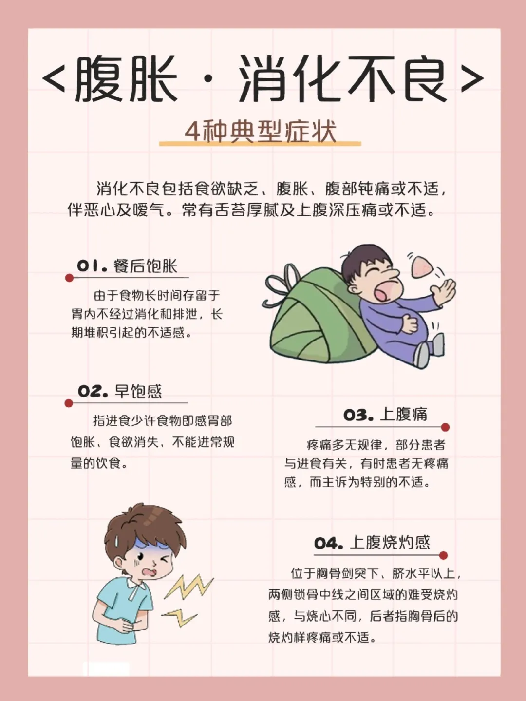 腹泻、消化不良有哪些症状表现？