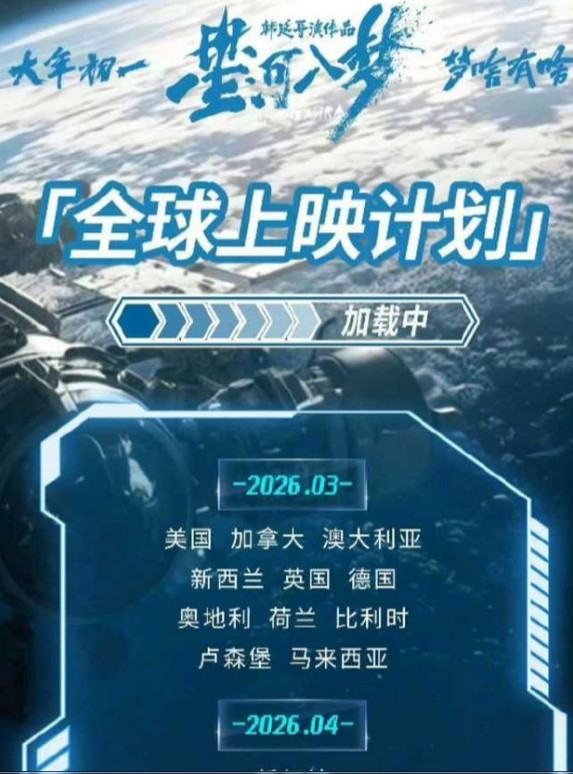 王鹤棣的作品又被奈飞给买了啊这真的是海内外实火🔥三部作品都在奈飞播出了很好的成