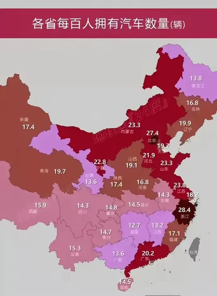 各省每百人拥有汽车数量：1.浙江：28.4辆2.北京：27.4辆3.江苏：