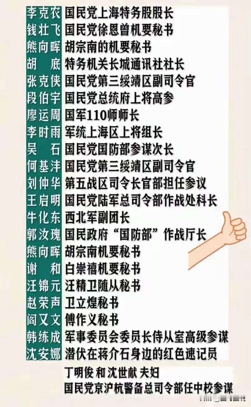 有了这些英雄隐藏身份,卧底敌营,国民党如何能够不败!