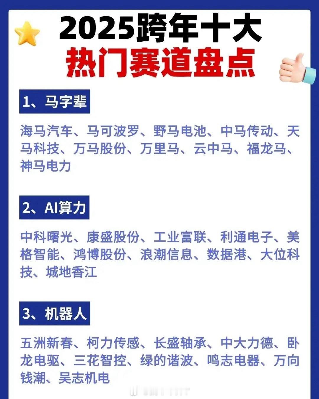 2025跨年十大热门赛道提前锁定！覆盖主题、科技、产业三大方向，相关概念龙头代表