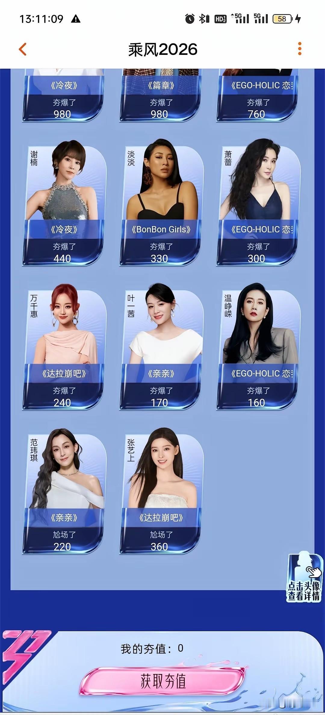 乘风破浪2026这个排名范玮琪是真上了！怎么不让小S上，收视率肯定夯爆了！