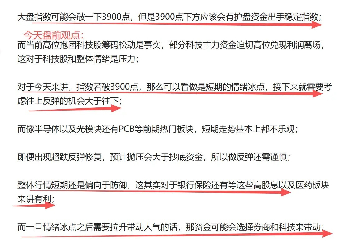 大盘跌破3900点后拉升，成交额继续缩量，今天的走势怎么看？明确说几点：1、正如