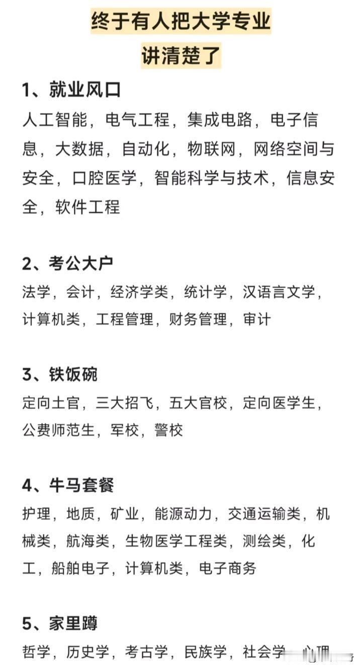 大学选专业，就像开盲盒，选对了少走10年弯路。现在网上把专业分成就业风口、考公大