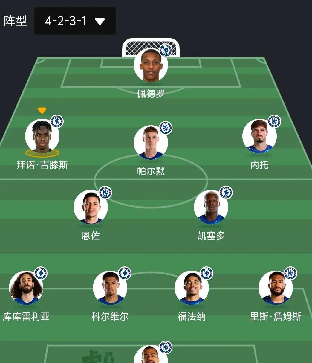 切尔西新赛季的主力和替补阵容就这样了吧？现在就看加纳乔和西蒙斯能不能来了。目前