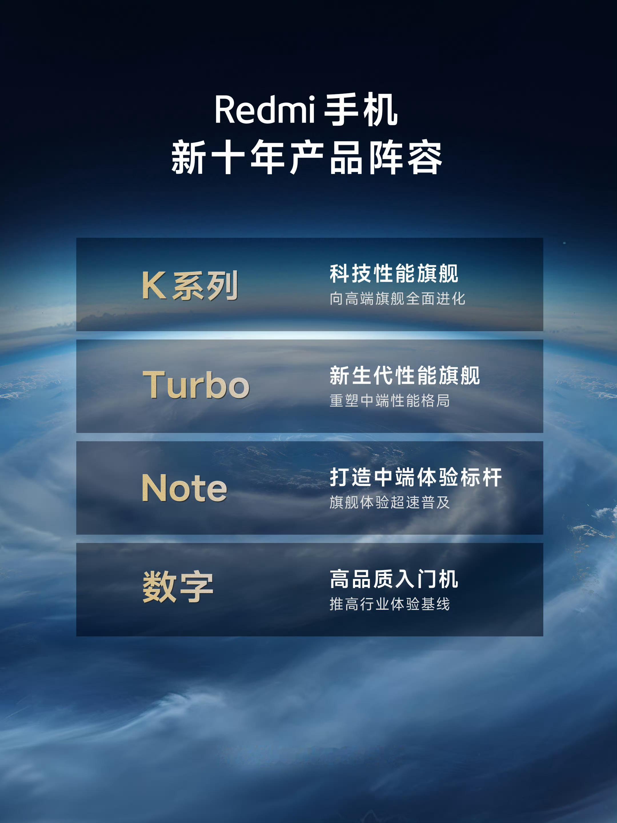 聊聊REDMITurbo系列。其实去年RedmiTurbo3从N