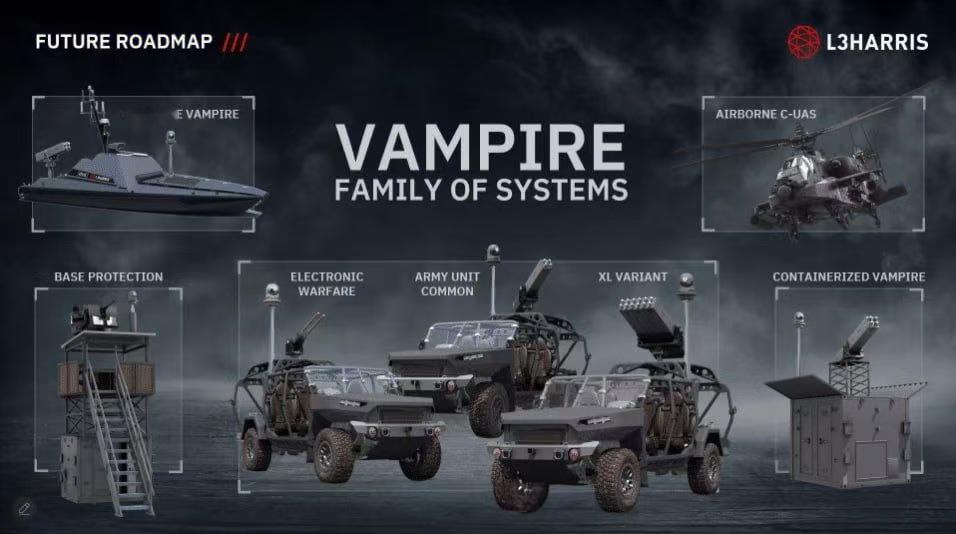 美军对美制武器也没底了？美军把VAMPIREADS防空系统白送给乌克兰，在俄乌