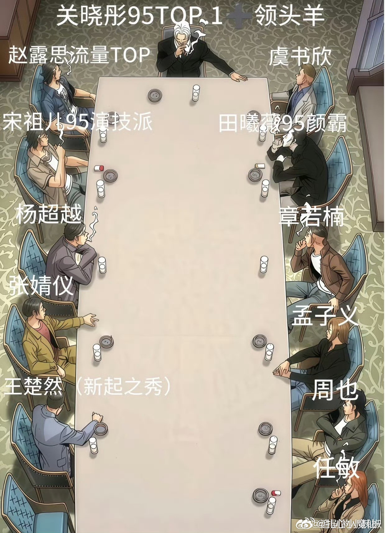 95花最新上桌，大家认同吗？[思考]​​​