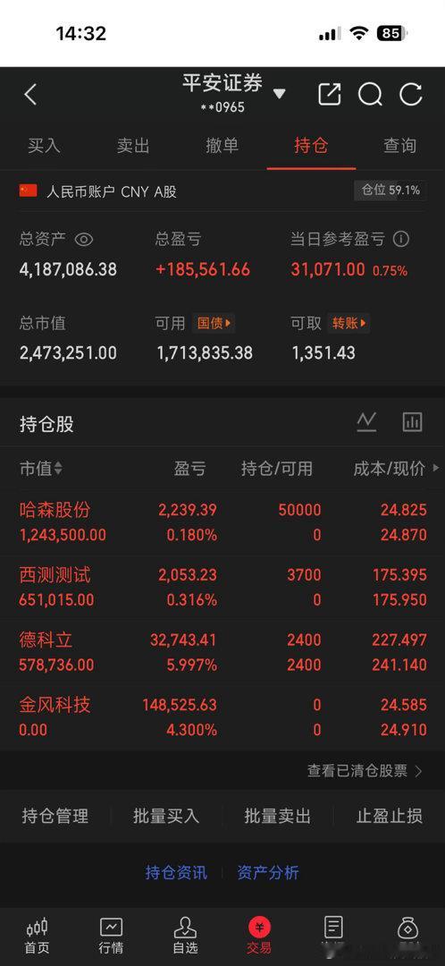 已建仓，西测测试，哈森股份，收到的老铁点个免费的赞，评论区打出263