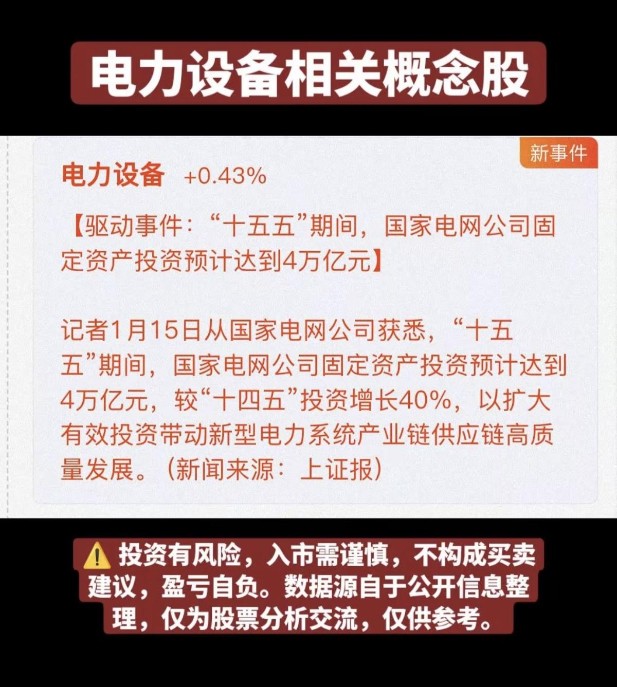 电网设备：相关产业链链！国家电网1月15日宣布，十五五期间固定资产投资预计达