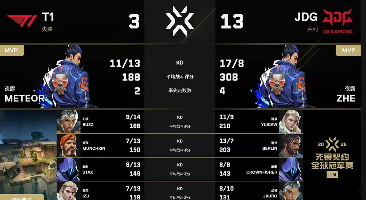 图二JDG复仇T1！！全华班大虐T1，RNGthisisforyou！！