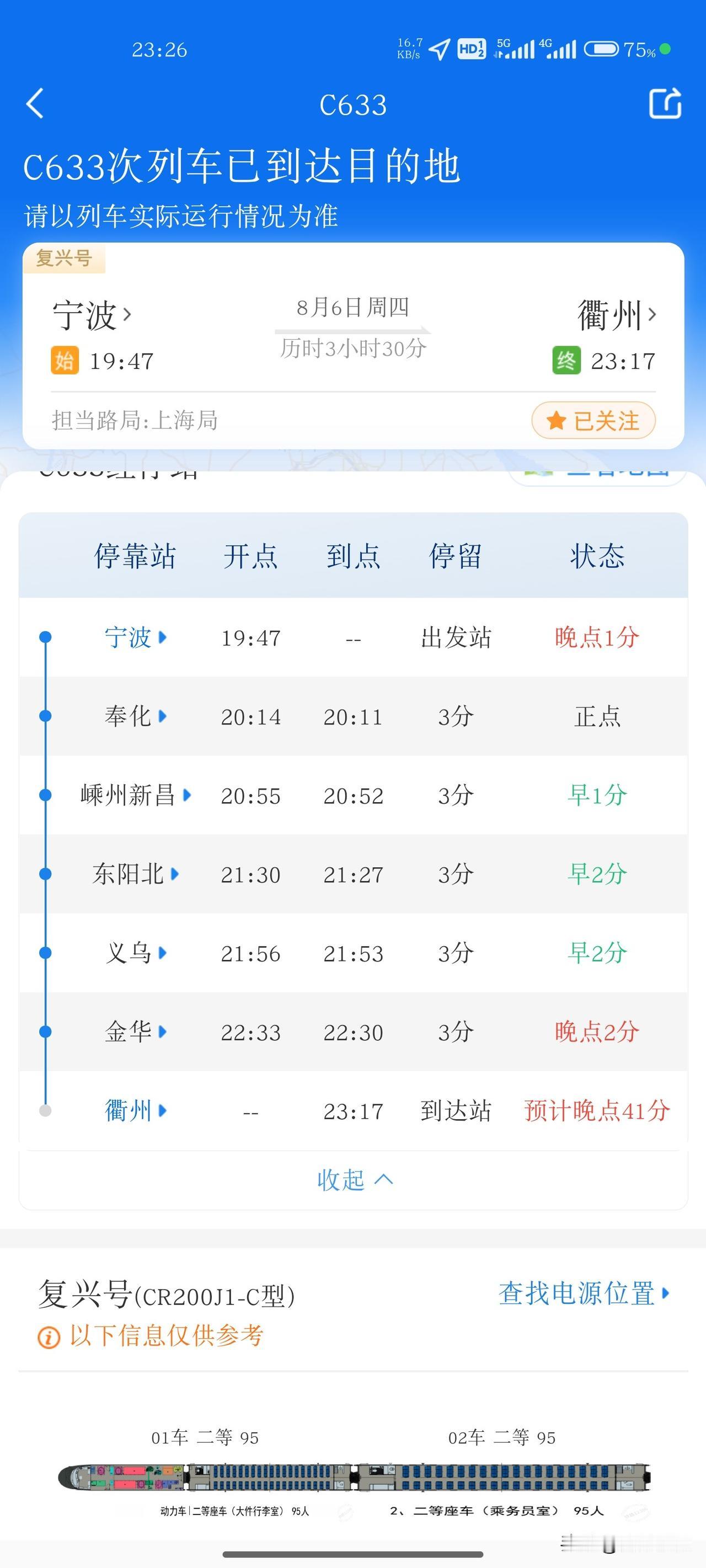想问问为什么列车总是晚点，而且晚点时间的不确定，作为高铁，火车的调度，难道列车时