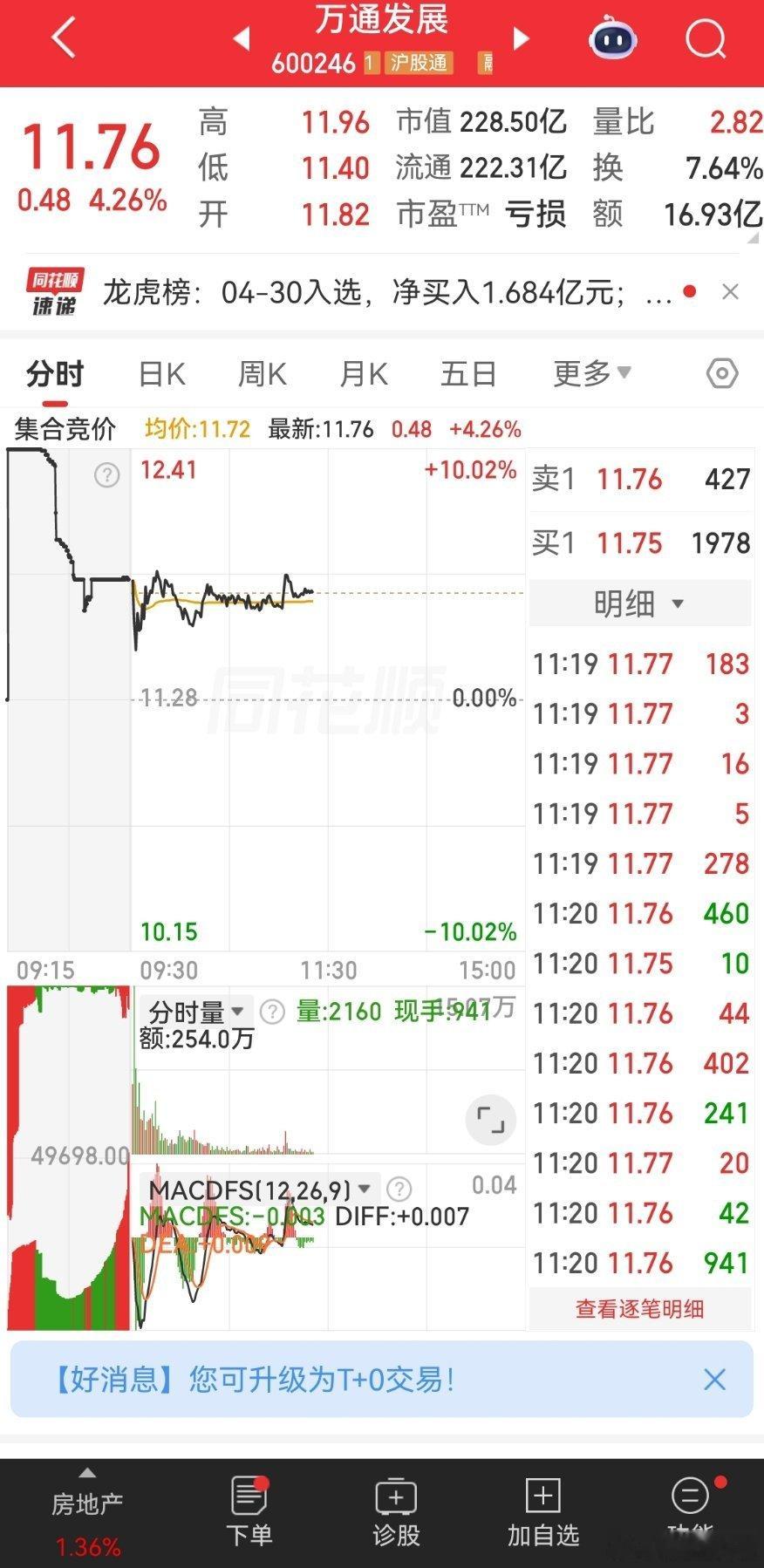 可以继续看好