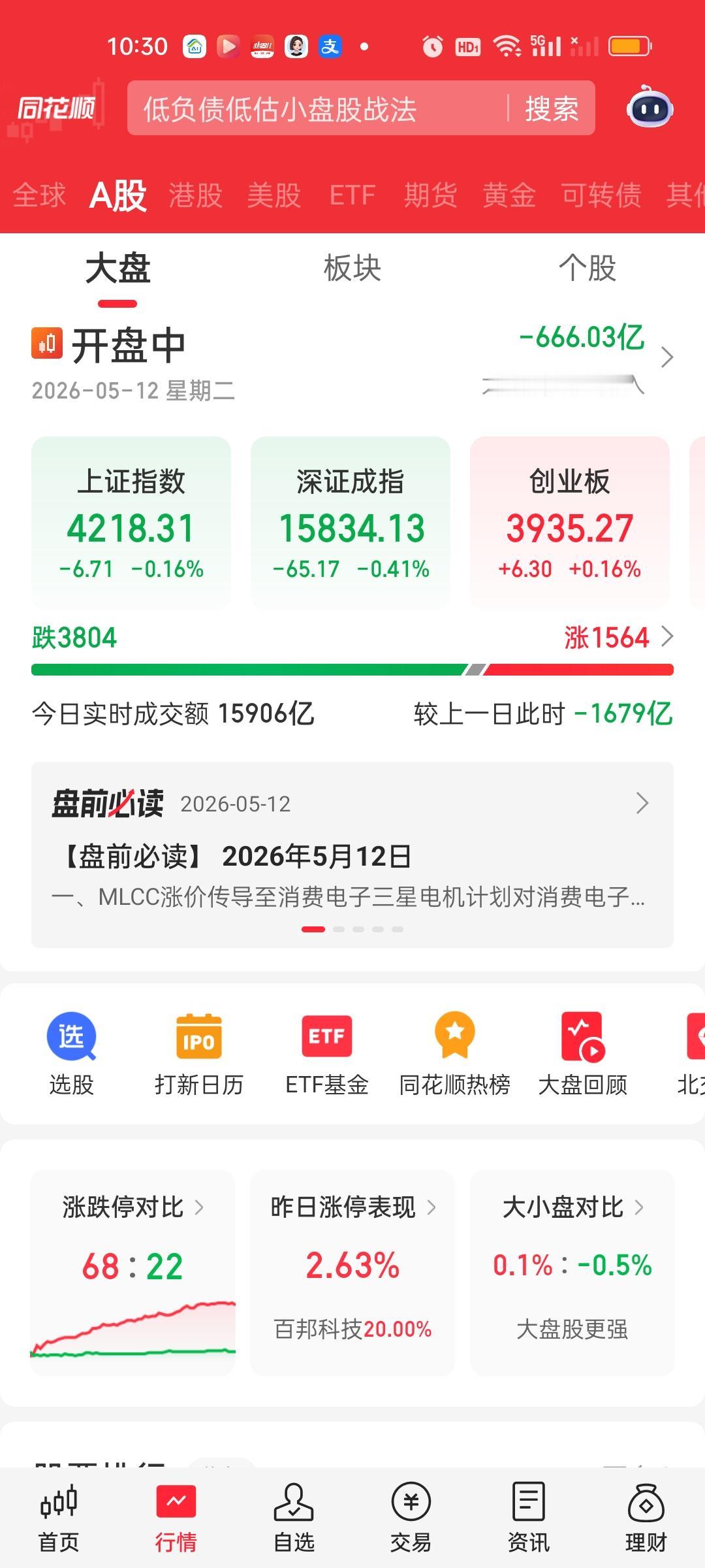 中午收盘了，尾盘20分钟接近30个点的急速下杀肯定是带量的，这点毋庸置疑。因为1