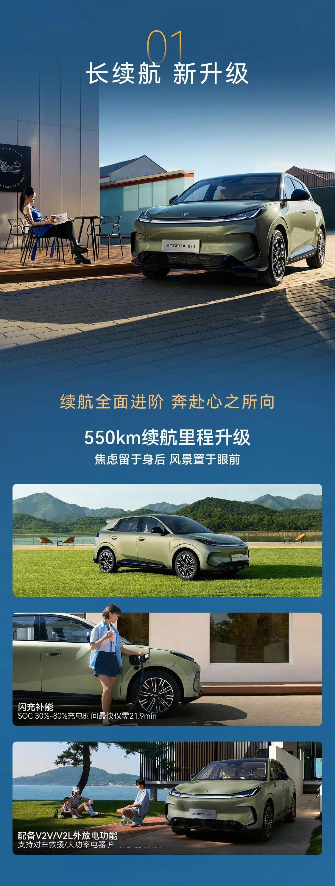 7.68万买到550km续航，极狐贝塔T1长续航版来了，但对手也不是吃素的【俊明