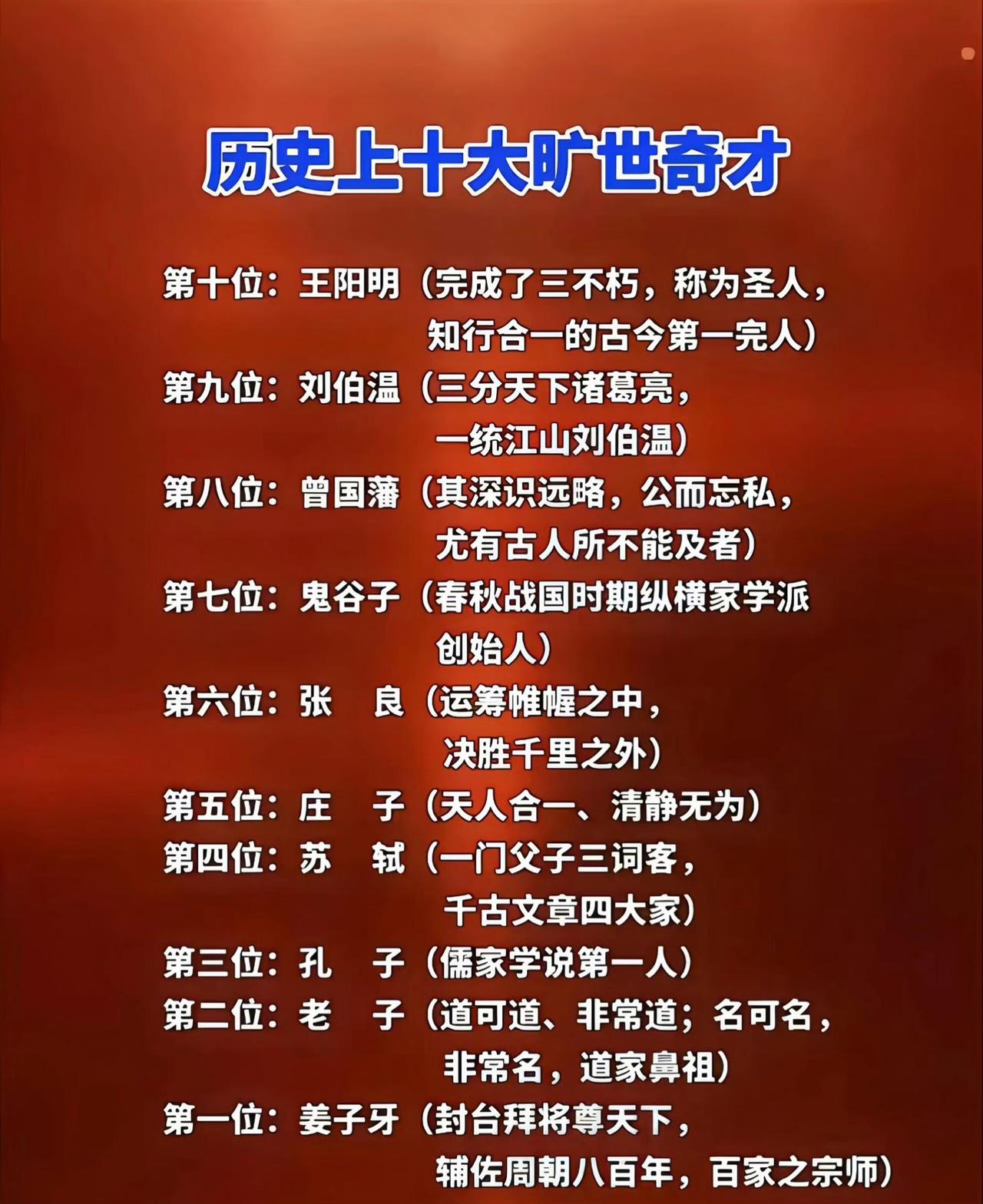 历史上十大旷世奇才。对于一些排名不认可。