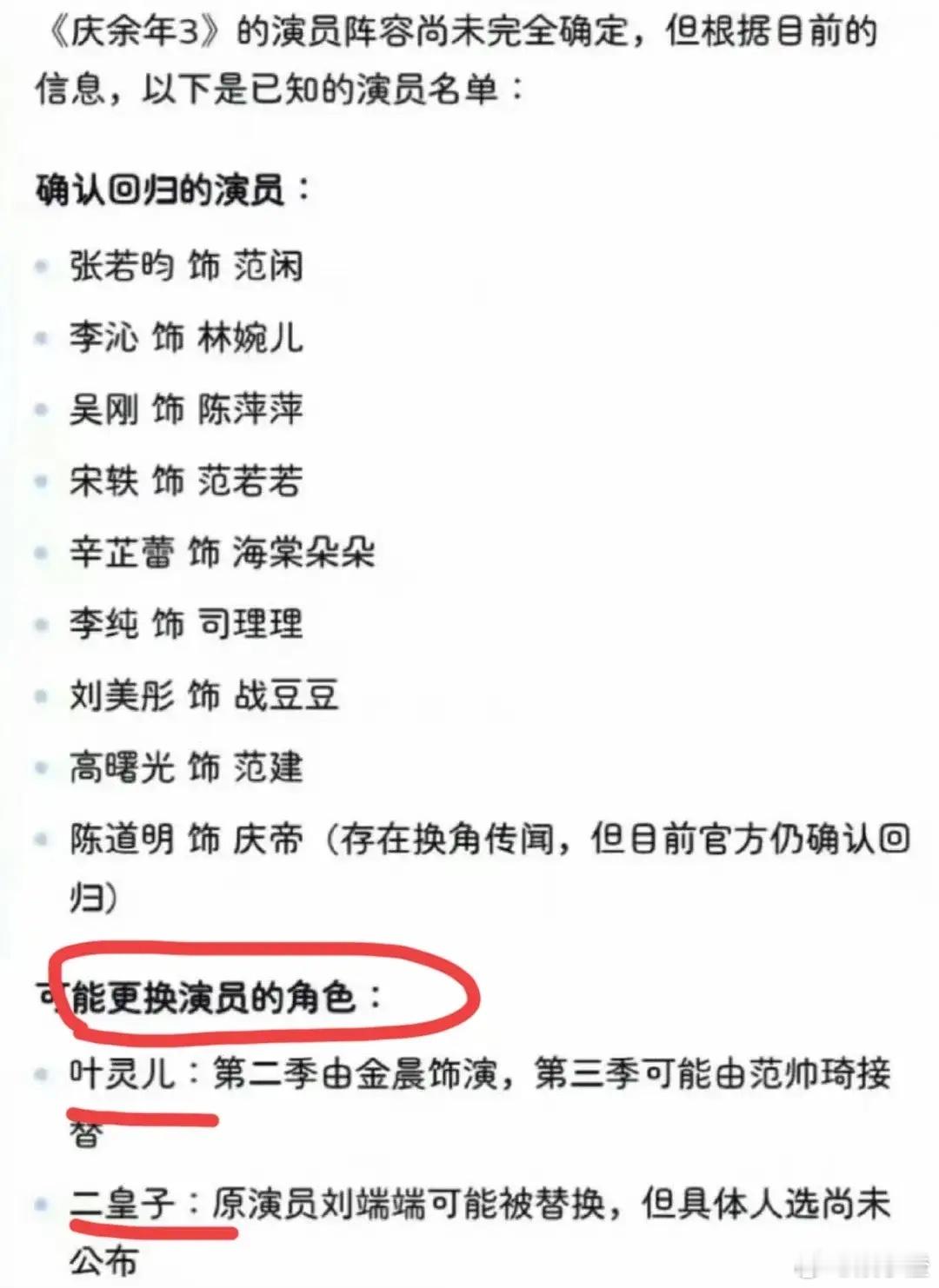 啊？《庆余年3》要把二皇子换人了？这消息可真让人惊讶啊！网传第三季大部分演员都不