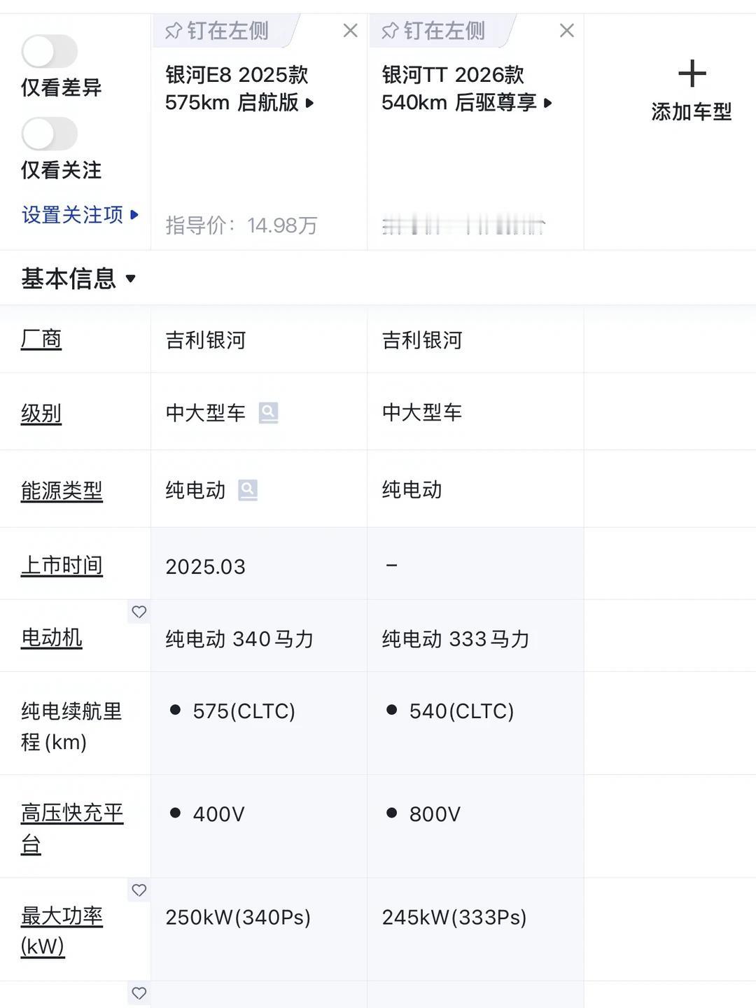 有没有感觉银河TT定价其实定低了？对比前代银河E8就能看出来，银河T