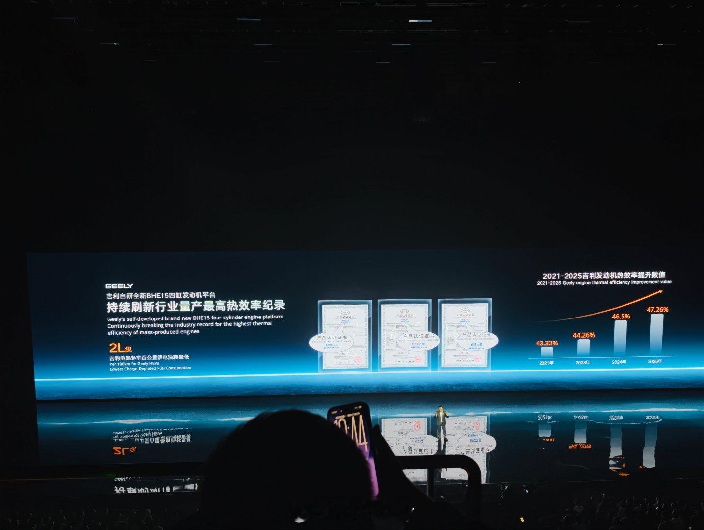 太猛了！吉利帝豪i-HEV智擎混动车型，以2.22L/100km的综合工况油耗，