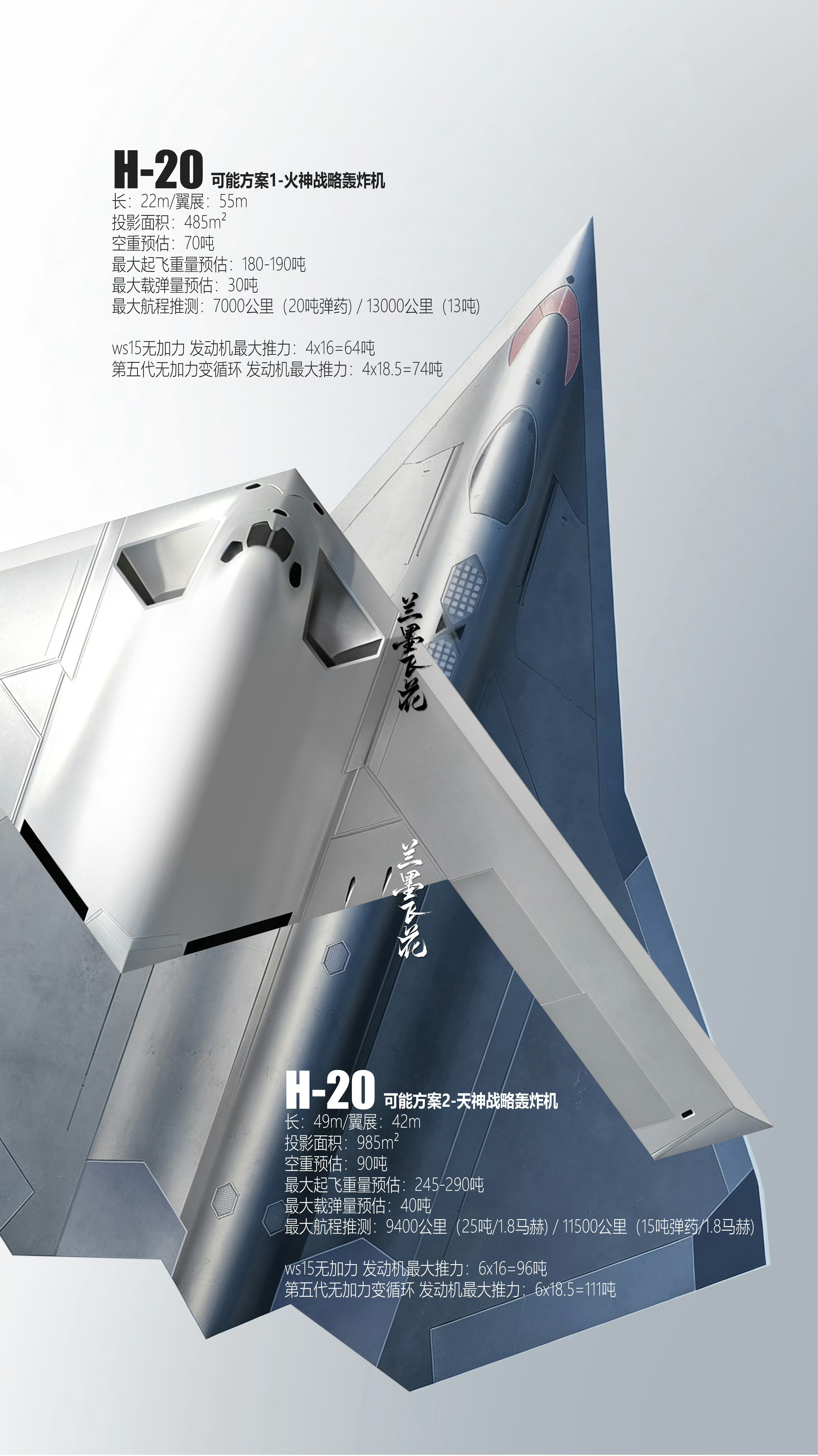 两型水20设想​​​