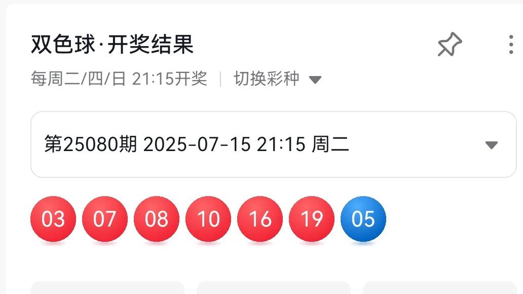 双色球081期：大号回暖，小尾看涨上期开出030708101619+