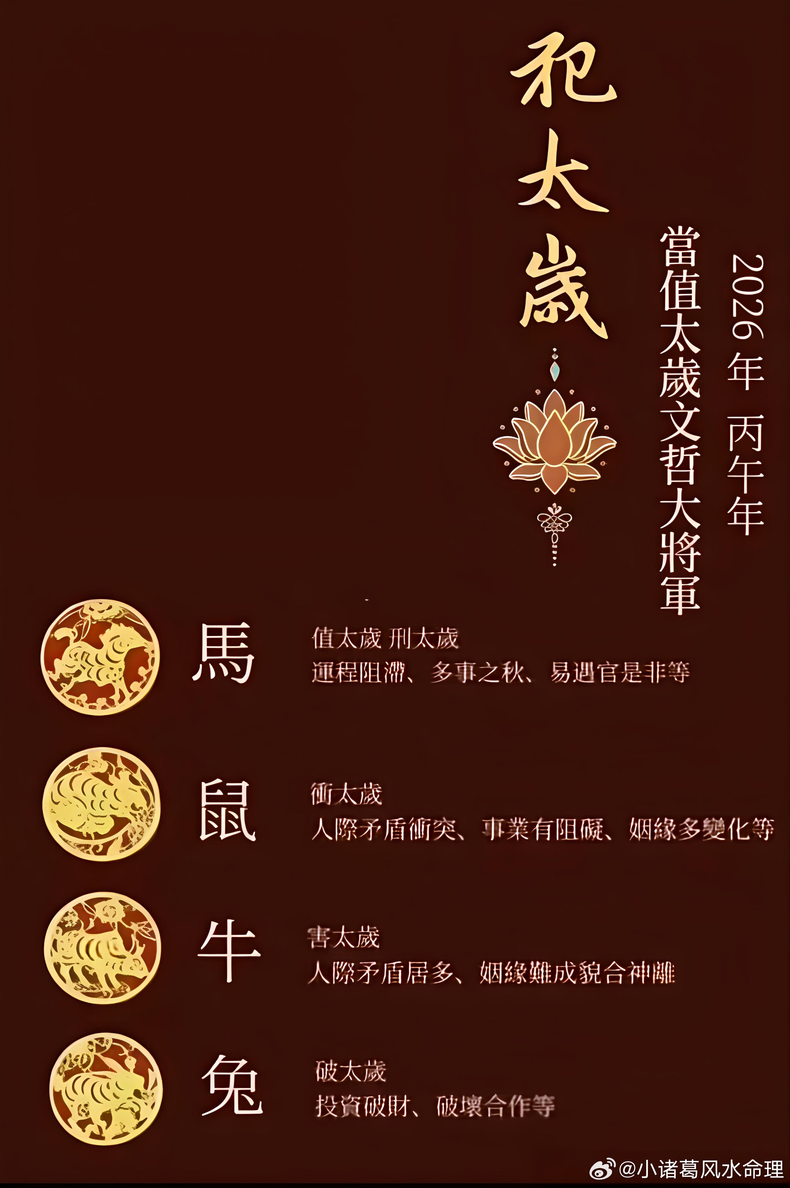 2026丙午马年，生肖‮值马‬太岁，流年运势易‮变现‬数，财运起伏、事业波动、