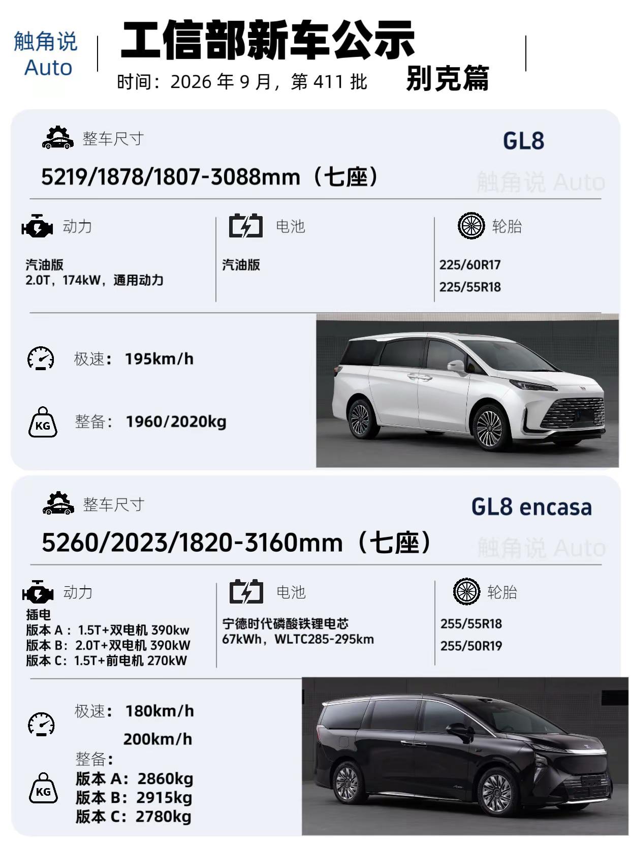一图速览，411期工信部新车，别克篇。GL8汽油版为补充版型，至境世家应该为27款年款升级车型。