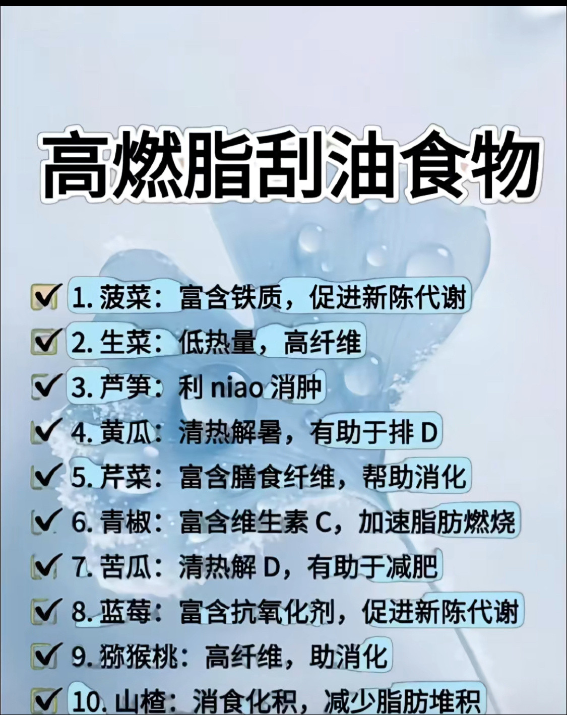 脂肪