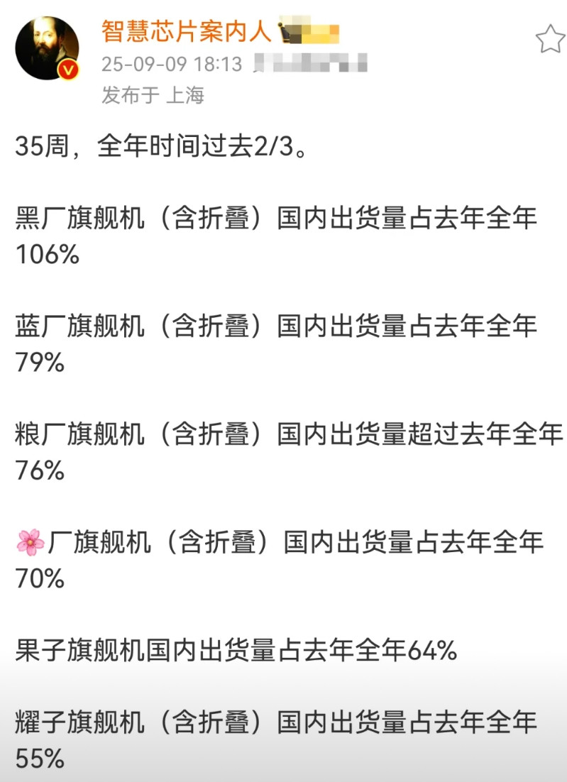 离今年过去还有3个月时间，荣耀今年全年销量肯定是会下滑的，荣耀再不改变，等华为缓