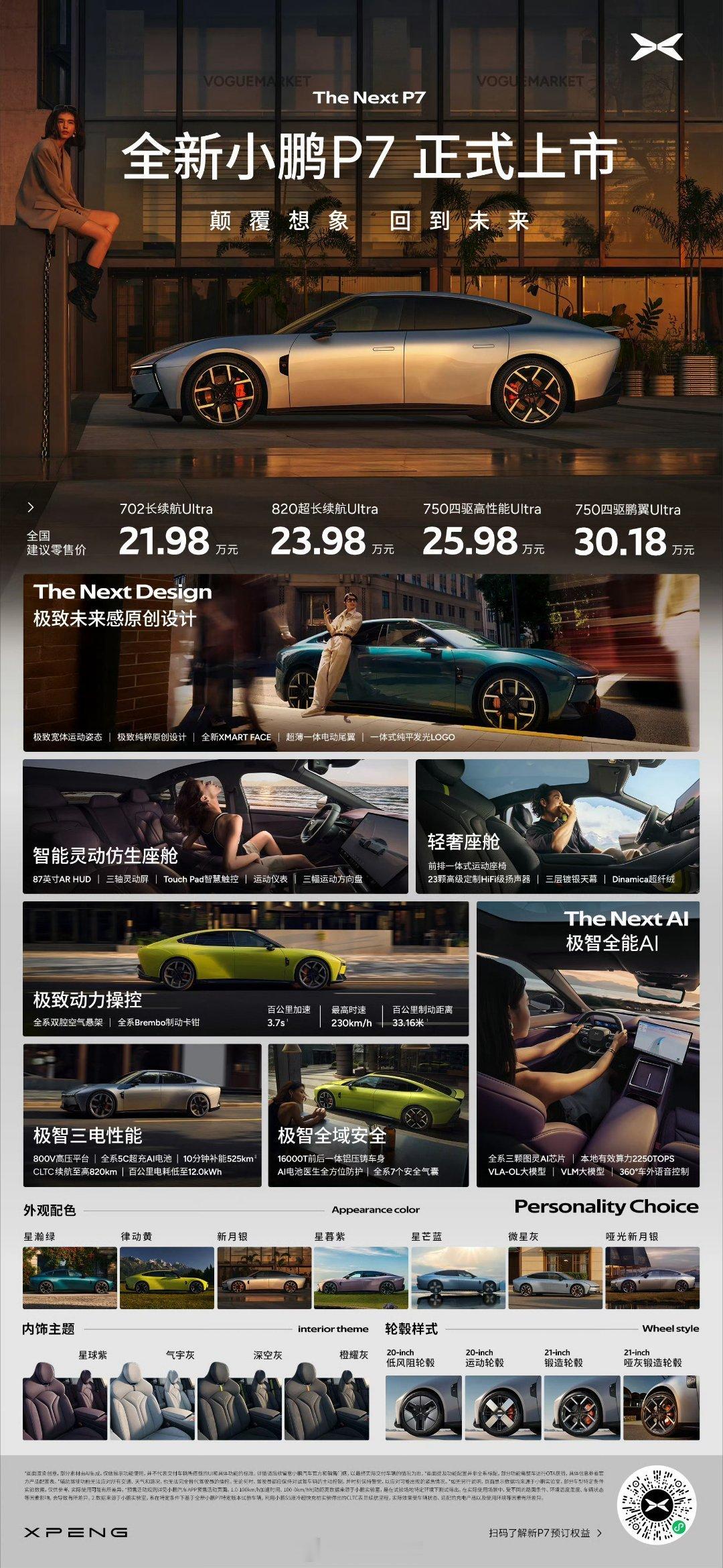 全新小鹏P7起售价21.98万全新小鹏P7全系Ultra刚会议出来……全新小鹏P