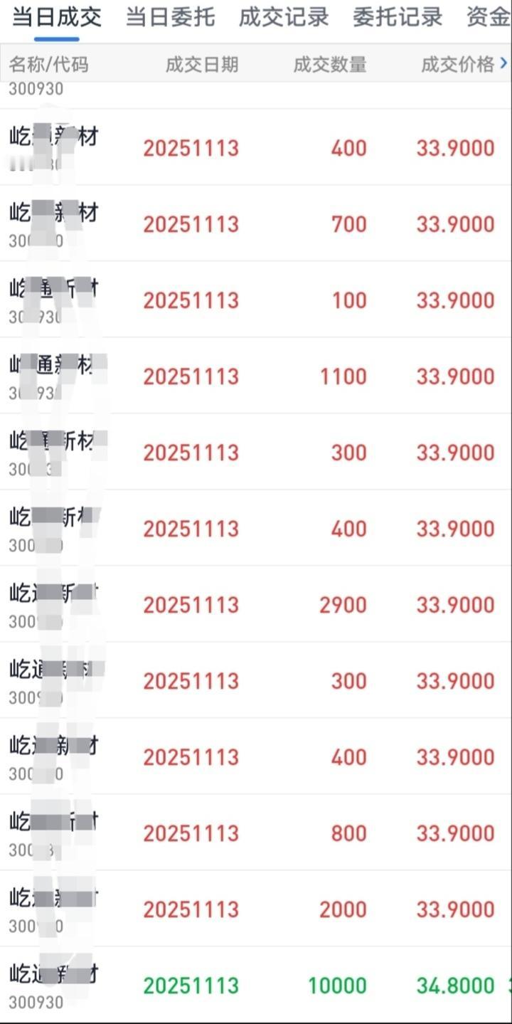 哈哈，量化被拿捏了，真爽！通过长时间观察，发现量化喜欢搞脉冲式袭击。早上果断挂