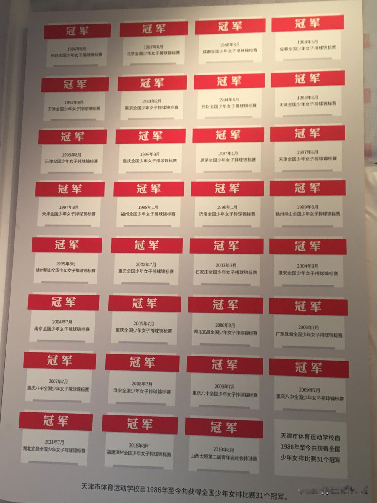 别总说江苏女排球迷不好，有些天津女排球迷还不如江苏女排球迷，江苏球迷虽然总是诋毁