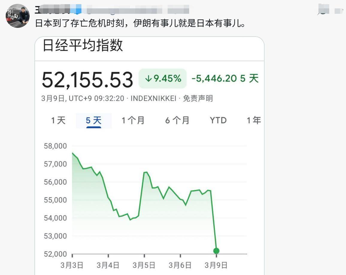 日本股市大跌9.45%，看把大殖子给急的。