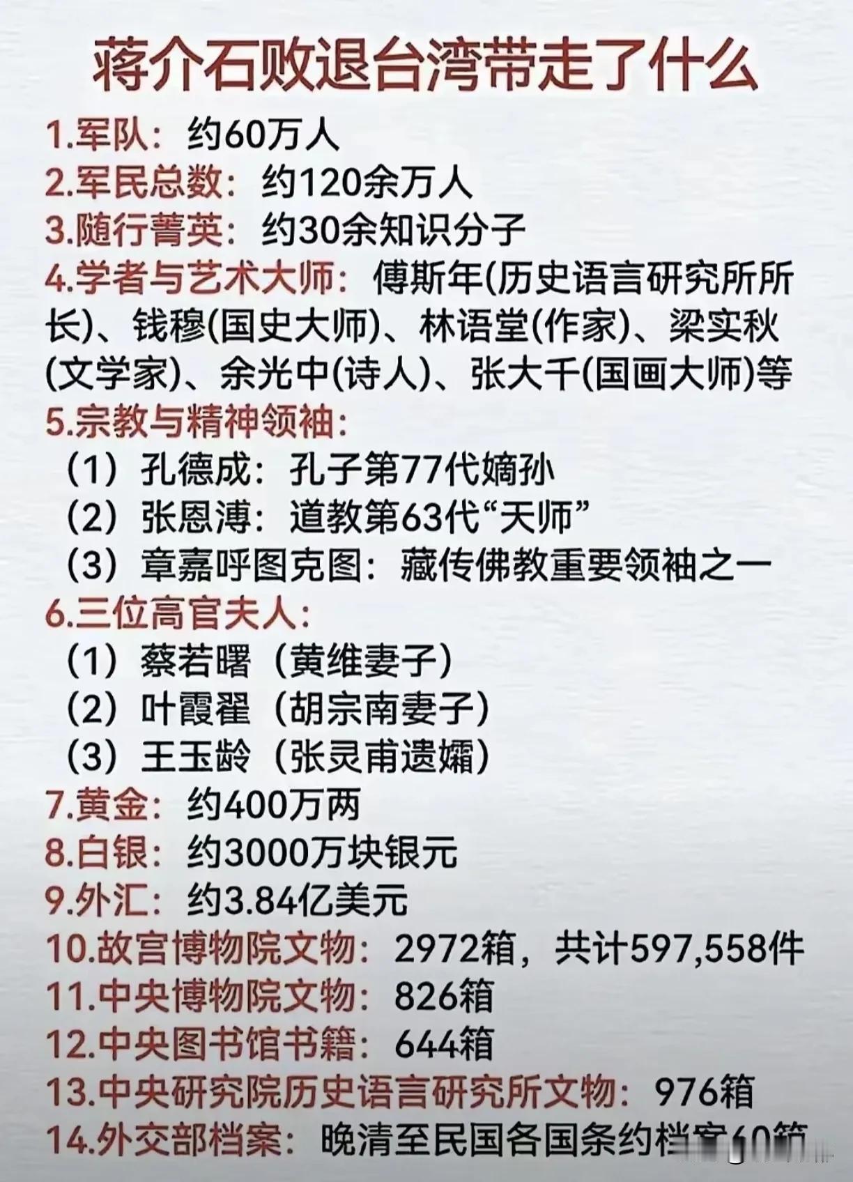 蒋介石败退台湾时带走了些啥？今天在网上看到了个清单，现予以分享，不知道这个资料是