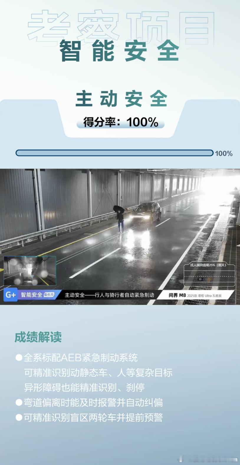 问界m8四个维度项目全极优认证有点像去年的M9考啥啥拿奖，比啥啥第一[doge