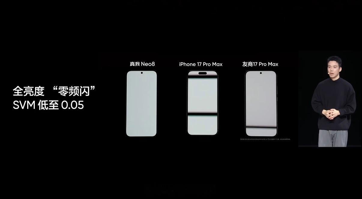 真我Neo8的屏幕这次真的是越级了，采用了三星M14的发光材料，最高支持165H