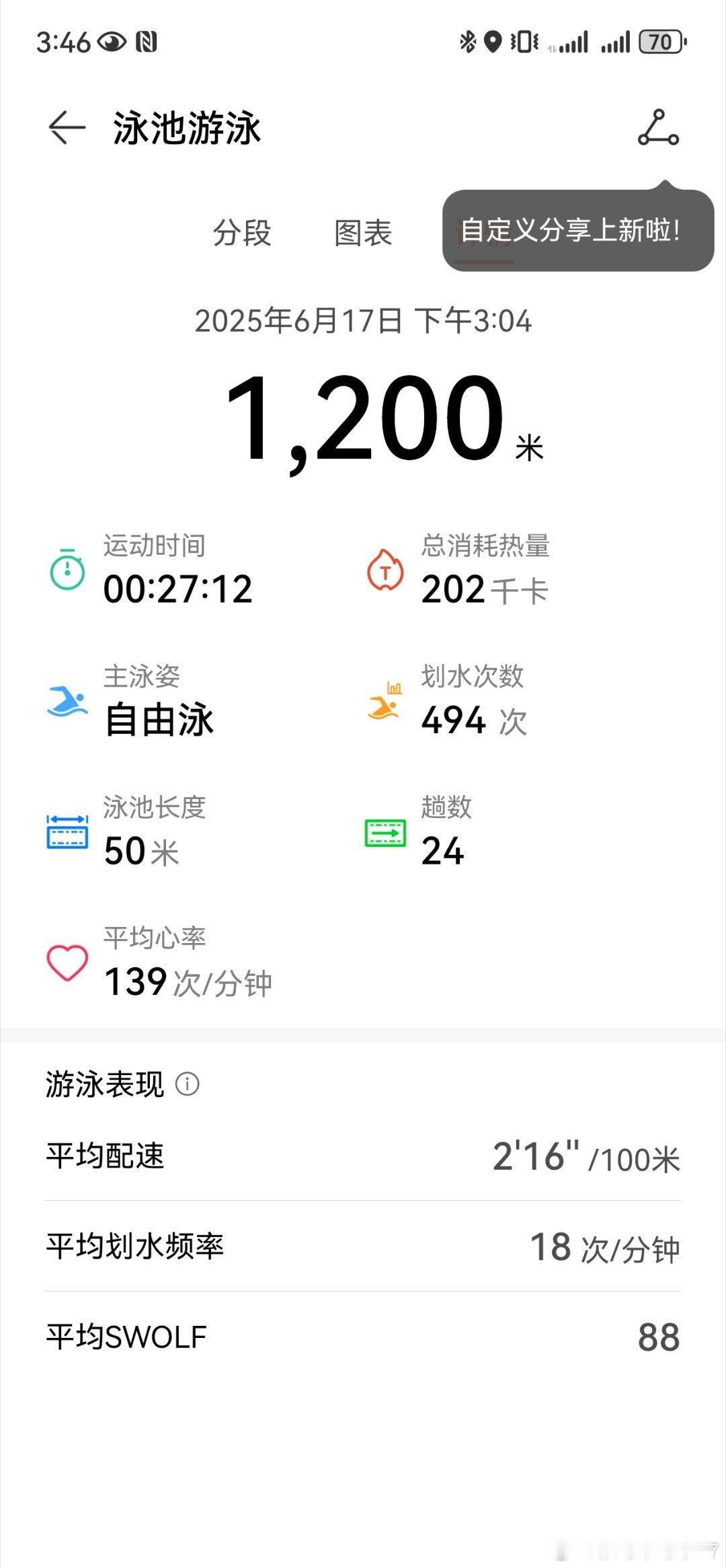 在水里游泳，你怎么跳水也不怕。主打一个淡定​​​