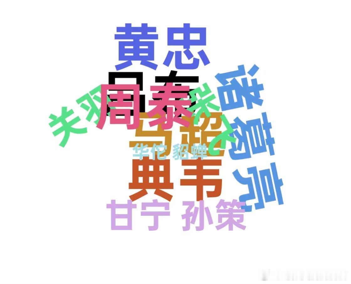 3068三国里面吕布马上无敌典韦马下无敌马超骑术最精所以让吕布骑着马超马