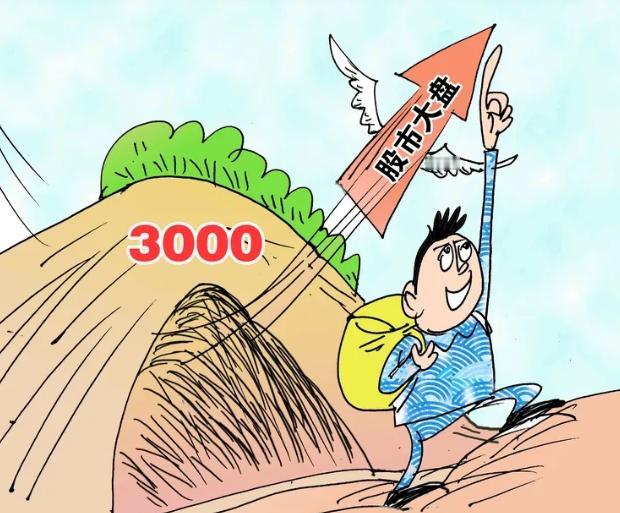 不出意外，一轮牛市结束时，A股可能很难突破5000点了，原因很简单…… 从当