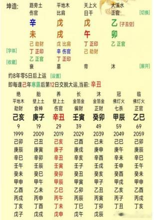 原局定位子女星1身旺如果印旺，财为子(如果没财，官杀食神为子)2身旺如果比劫旺，
