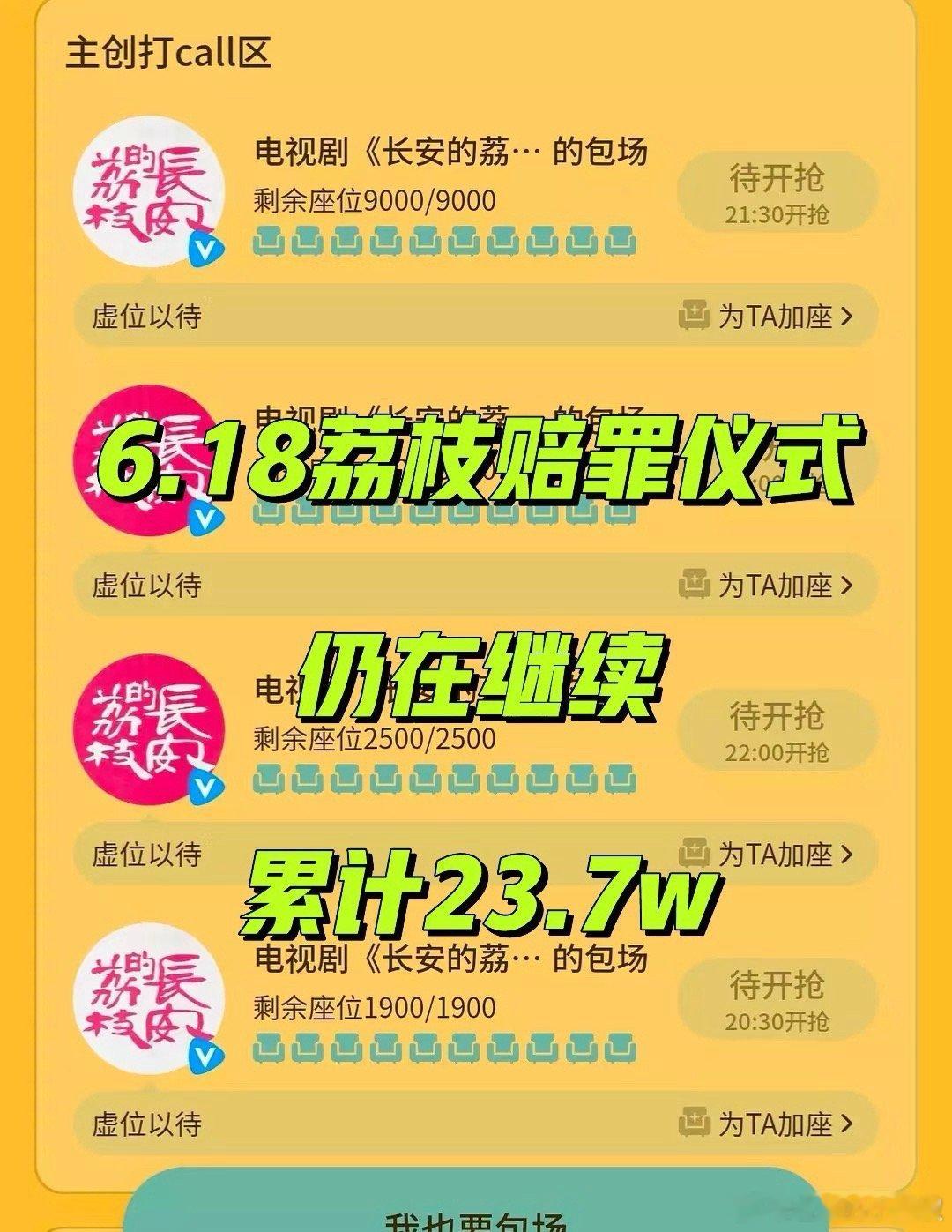 厉害了我的荔！真稳坐🐧榜一大哥啊​​​